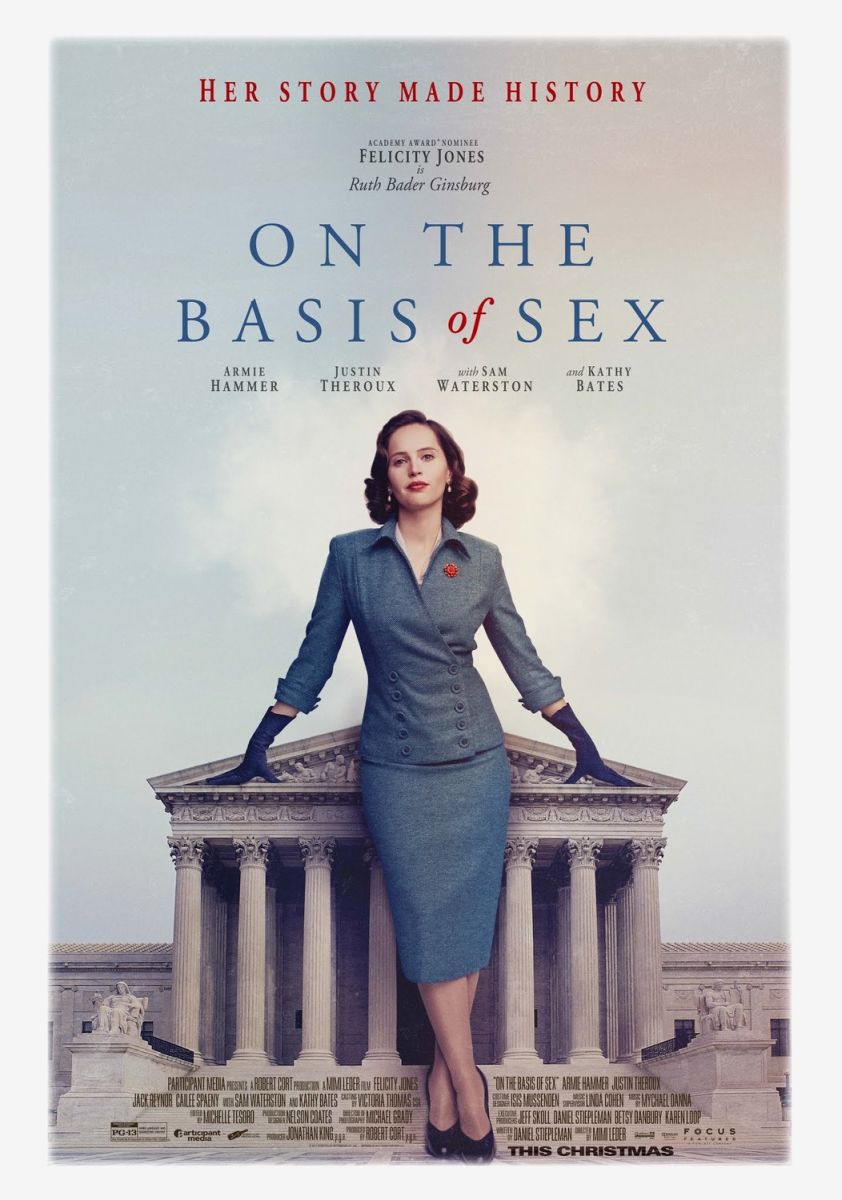 On the Basis of Sex (2018) original theatrical movie poster - Final